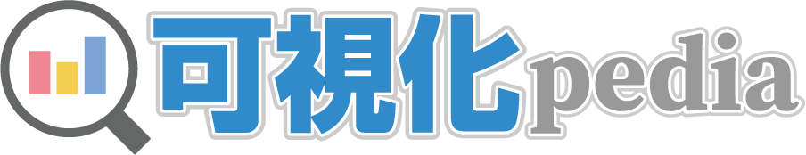 可視化pedia