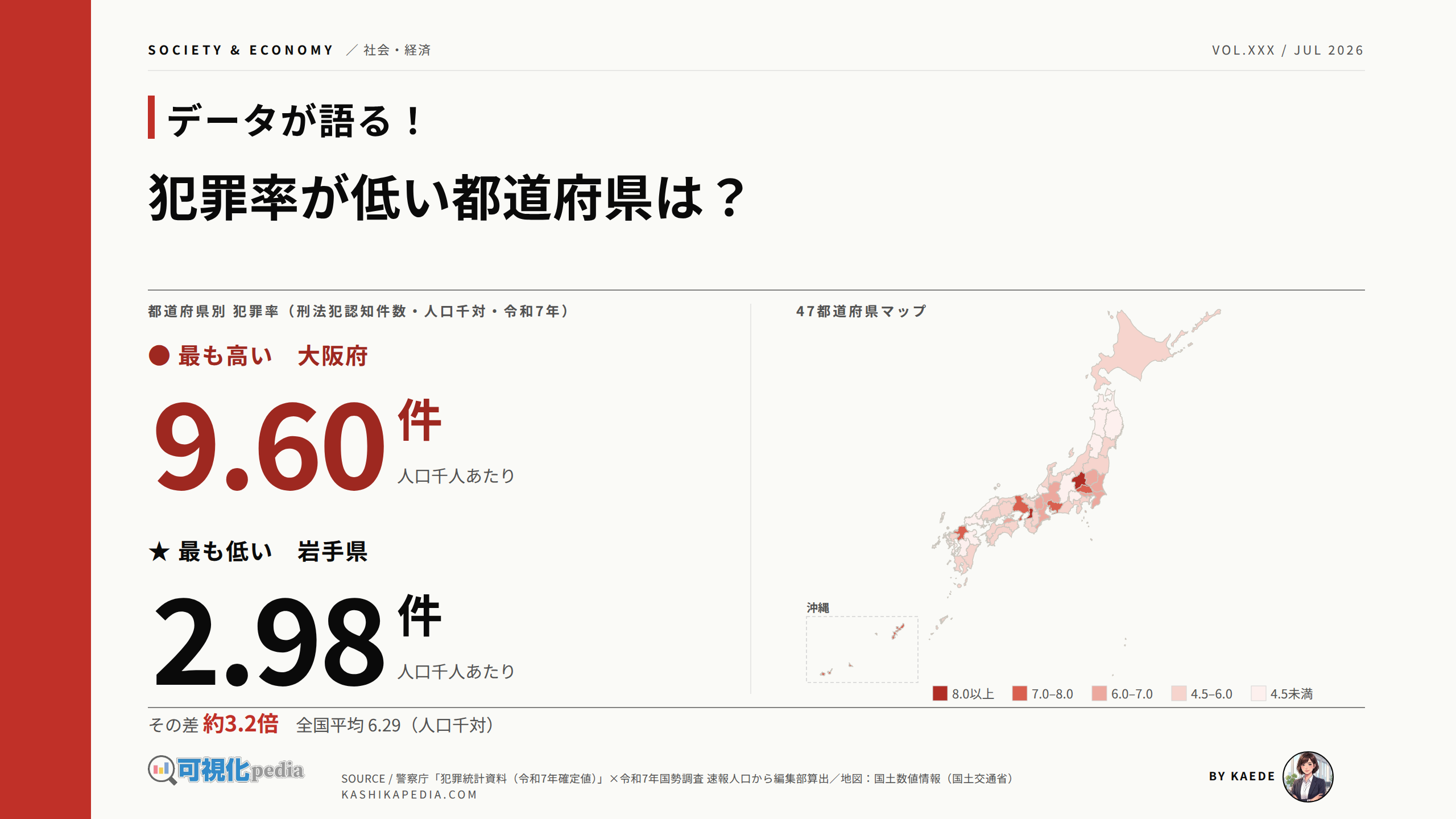 犯罪率が低い都道府県はどこ？全国ランキング